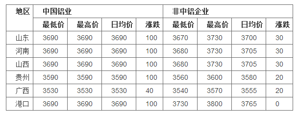 201710·և(ni)M(jn)XF(xin)؛r(ji)һ[